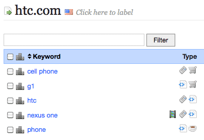 serp-type-example-htc