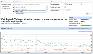 silverplatter-insights silverplatter-insights