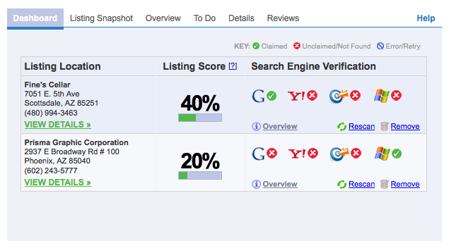 GetListed.org Dashboard getlistedorg-dashboard