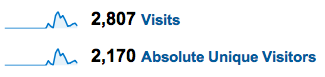 ga-visitor-data-tweets-for-boobs ga-visitor-data-tweets-for-boobs