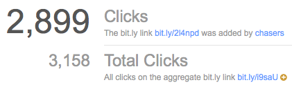 more-bitly-stats more-bitly-stats