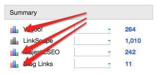 graphing-link-sources How to Graph Historical Link Data