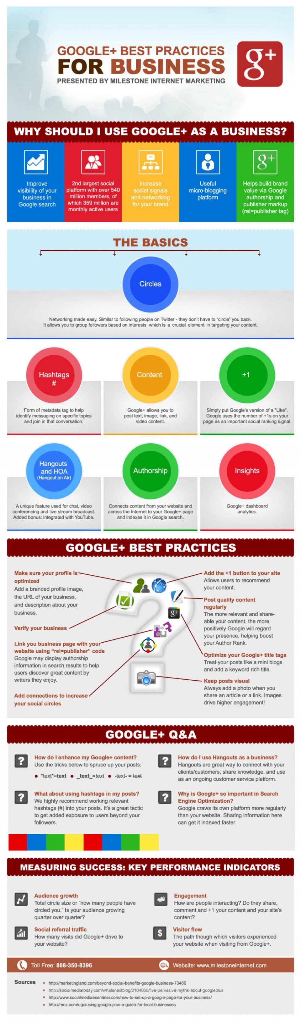 HowtoUseGoogleforBusiness