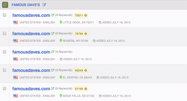 zip-code-tracking